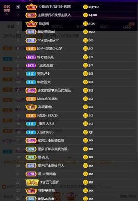 团团6595的图片
