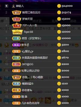 恋歌爱唱歌主播照片