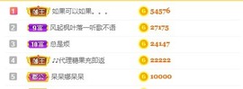 呆呆娜♥♥唱歌呐主播照片