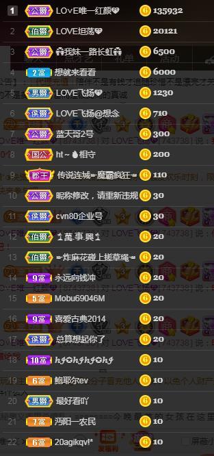 LOVE飞扬💝的图片