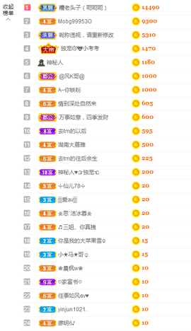 小慕雅🦋主播照片
