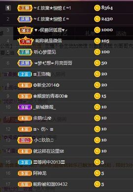 👑䒕暖宝好运旺旺旺主播照片