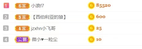 小蛋挞休～的图片