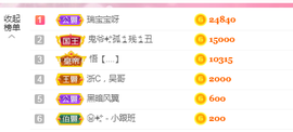 小闹新号933012主播照片