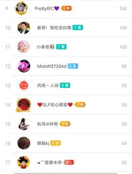 别了，聊聊天主播照片