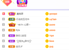🎶柒歌主播照片