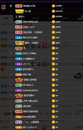 大地的呀主播照片