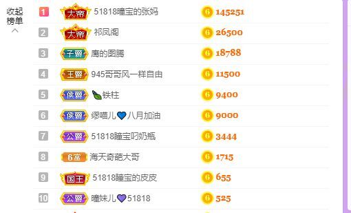 曈妹儿💜51818的图片