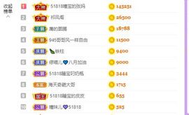 曈妹儿💜51818主播照片