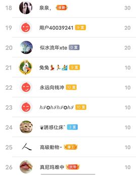别了，聊聊天主播照片