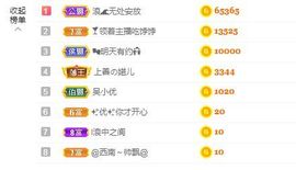 吴小优主播照片