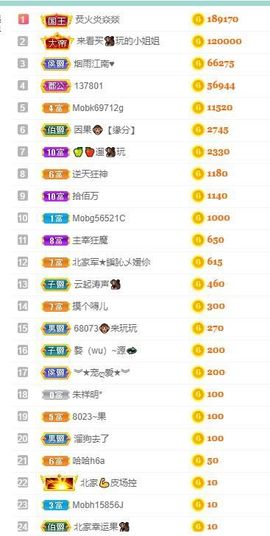 果果新号搜68073主播照片