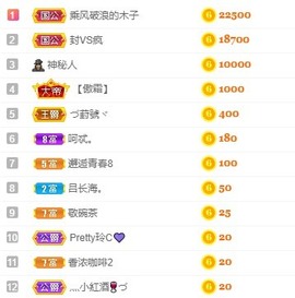 优优休息了主播照片