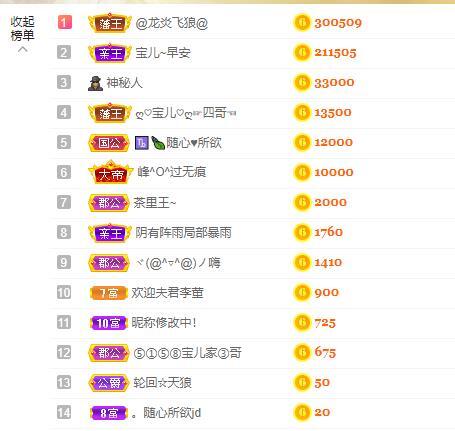 宝儿♚贺逛逛国公啦的图片