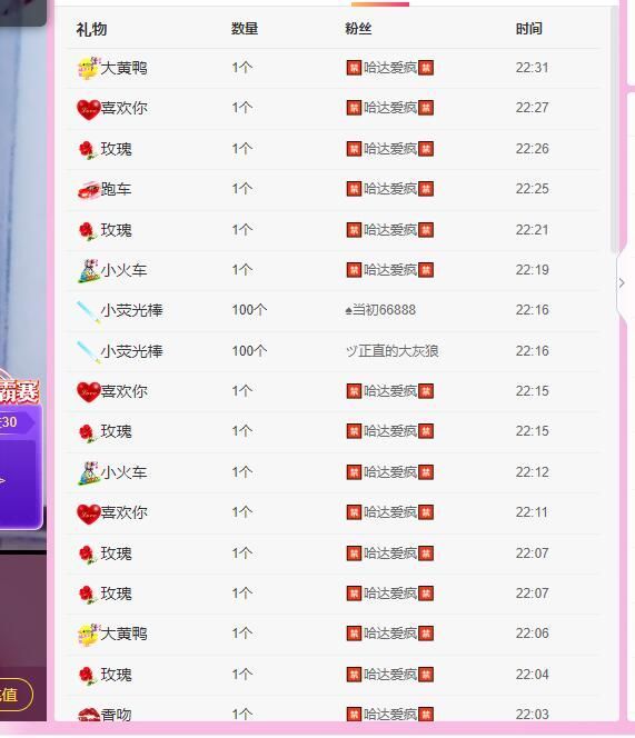 丑小鸭💞愿有一束光的图片