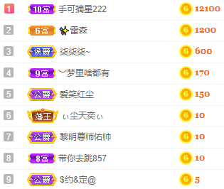 小明月℡的图片