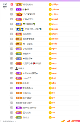 开心❤️❤️果主播照片