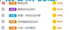 素雅依依暂休主播照片