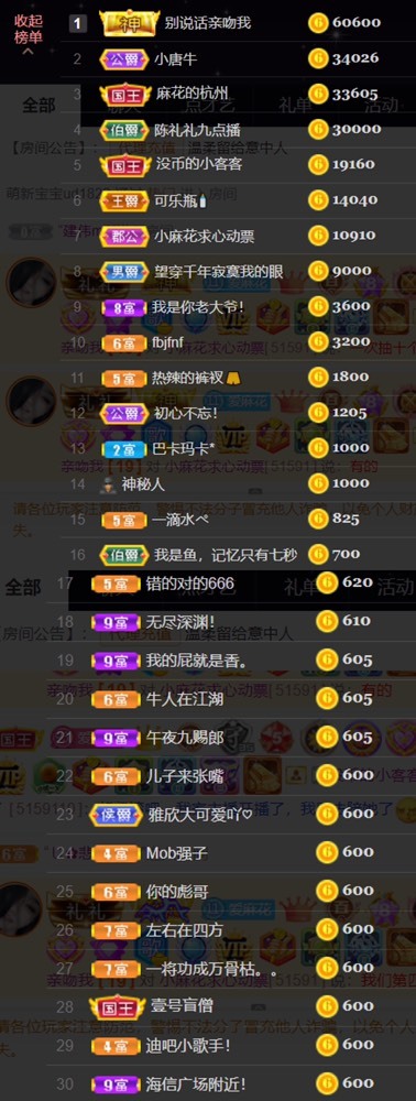 䒕麻花请求支援！的图片