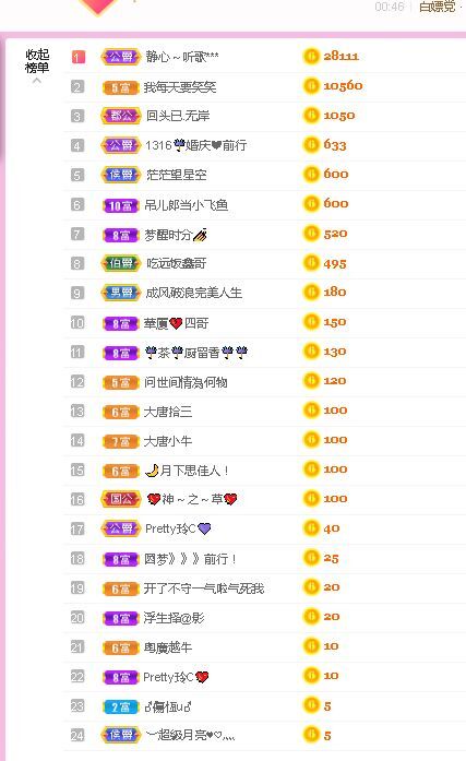 糖笑笑゛等风也等伱的图片