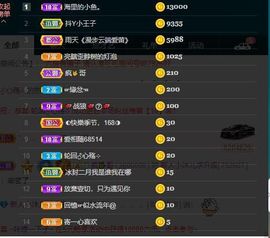 敢敢^O^主播照片