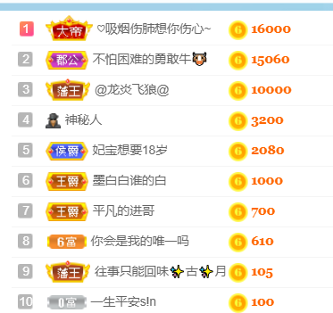 妃宝在等你的图片