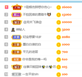 妃宝在等你主播照片
