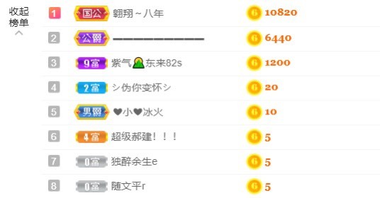小礼礼礼礼礼礼礼的主播照片