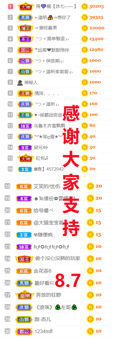 ╰つ〃薀昕🌷的图片