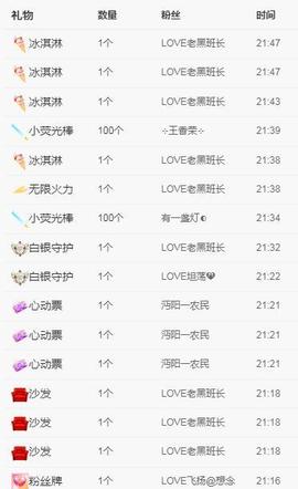 LOVE飞扬💝主播照片