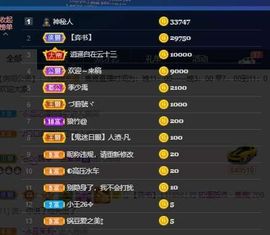 露露梦想暴富主播照片
