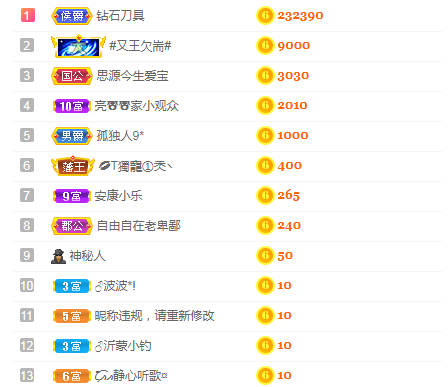 A亮宝金牌充值代秒返的图片