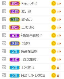 ~笑笑～主播照片