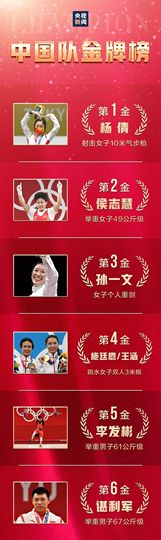 超持久“桑拿天”来了主播照片