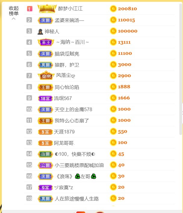筱一✿．12点见的图片