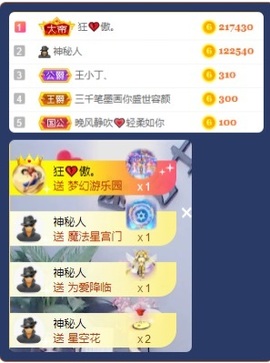 王小丁、主播照片