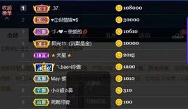 ❤八月❤休主播照片