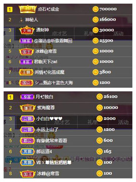 一字马~依棠主播照片