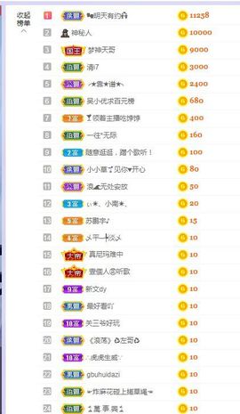 吴小优主播照片