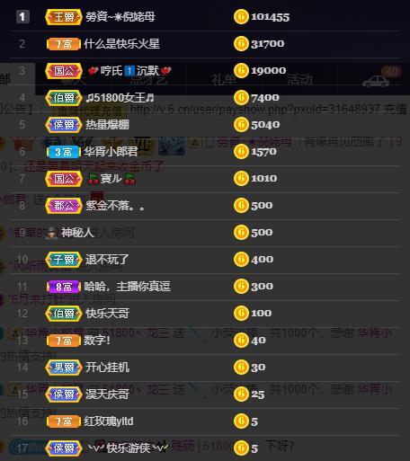 龙三暂休！的图片