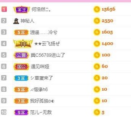 仟亿加油主播照片