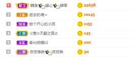 幸运❁小符号主播照片