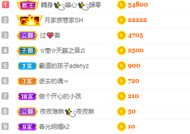 幸运❁小符号主播照片