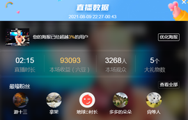 DJ21225主播照片
