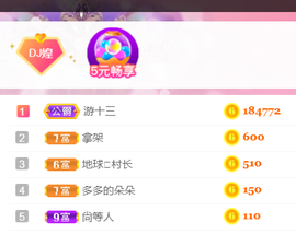 DJ21225主播照片