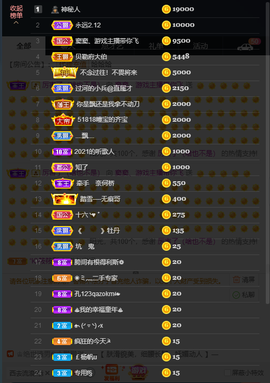 窦窦，家里有事休息了主播照片