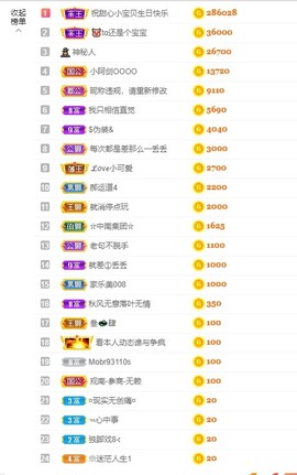 退网了，谢谢大家关心主播照片
