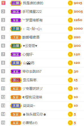 小明月℡的图片