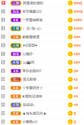 小明月、扶我我还能播主播照片