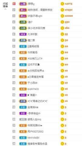 吴小优主播照片